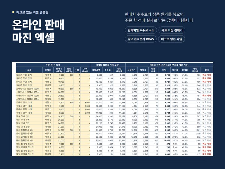 매크로 없는 엑셀 업무 서식 · 견적서부터 재고 관리까지