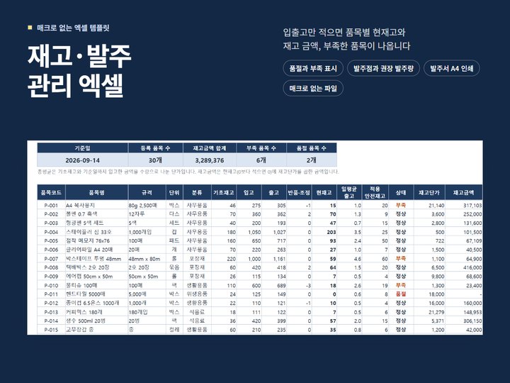 매크로 없는 엑셀 업무 서식 · 견적서부터 재고 관리까지