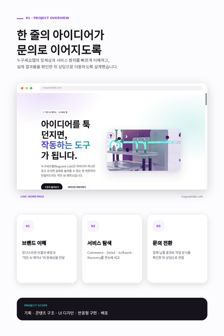 누구세오랩 기업 홈페이지 · 서비스 탐색과 문의 전환 설계